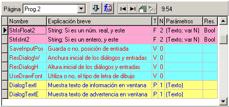 Parrilla con funciones, procedimentos, etc.